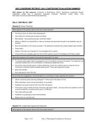 2007 Leadership Retreat Day 2 Participant Evaluation Summary