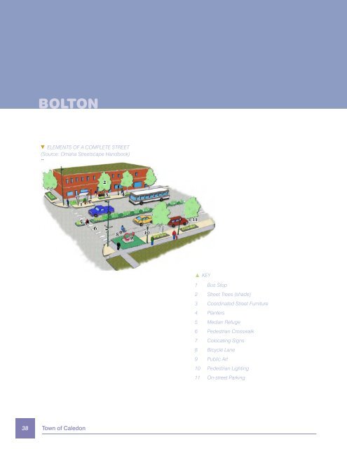 Urban Design Guidelines - Town of Caledon