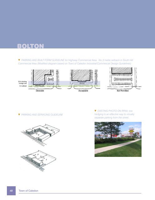 Urban Design Guidelines - Town of Caledon