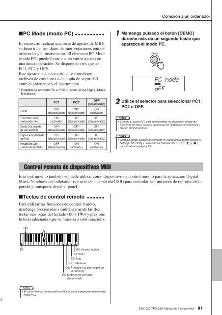 2 Utilice los botones CATEGORY - Yamaha