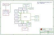 mgt characterization board for v5 afxii compatible ff1136 - Xilinx