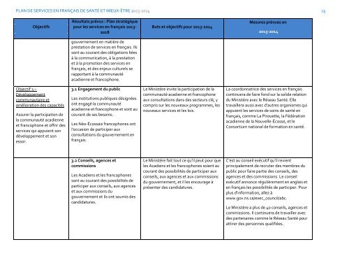 Plan de services en français 2013-2014 - Government of Nova Scotia