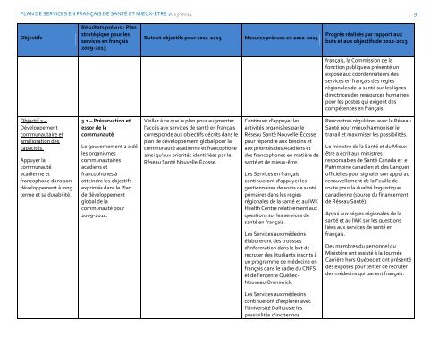 Plan de services en français 2013-2014 - Government of Nova Scotia