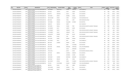 PAGOS MES DE ABRIL 2012 - Poder Judicial