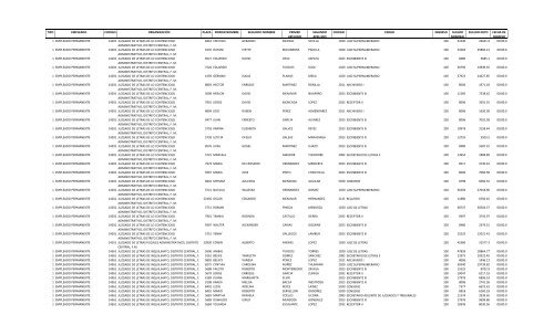 PAGOS MES DE ABRIL 2012 - Poder Judicial