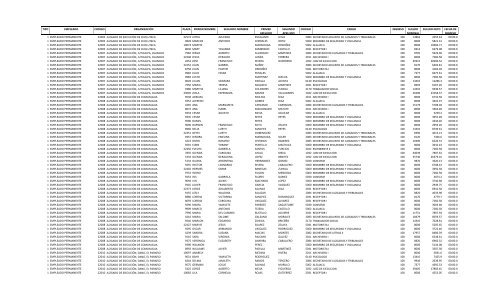 PAGOS MES DE ABRIL 2012 - Poder Judicial