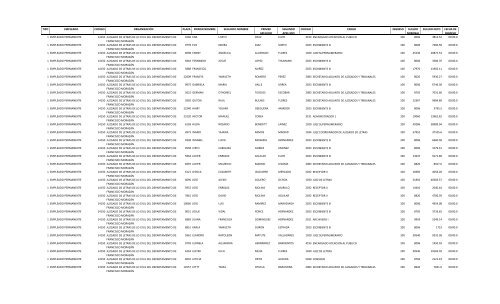 PAGOS MES DE ABRIL 2012 - Poder Judicial