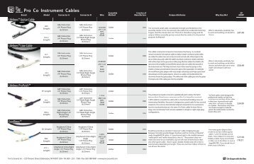 Instrument Cables.pdf - Pro Co Sound