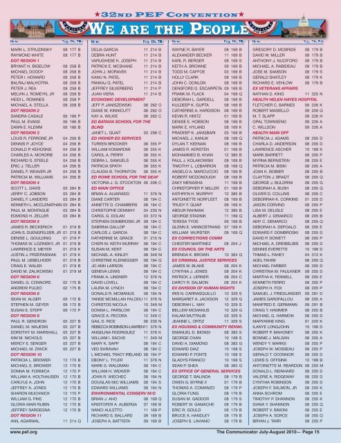 to view 4 page delegate list - click here - TheCommunicator.org