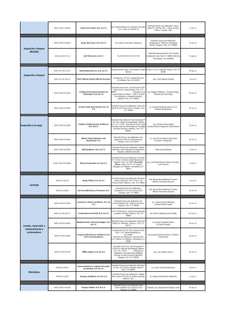 SERVICIOS PORTUARIOS Lista de Prestadores de Servicios ...