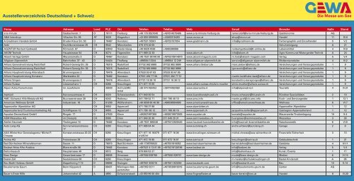Ausstellerverzeichnis Deutschland + Schweiz - GEWA