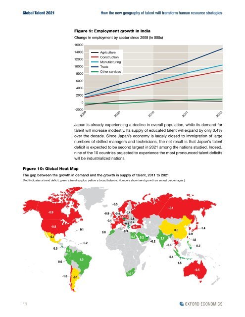 Global Talent 2021 - Oxford Economics