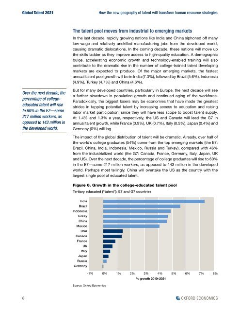 Global Talent 2021 - Oxford Economics