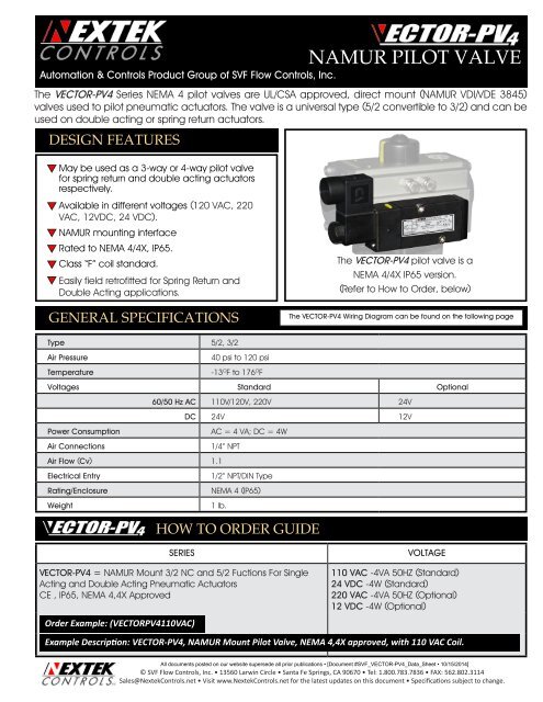 NAMUR PILOT VALVE - SVF Flow Controls, Inc.