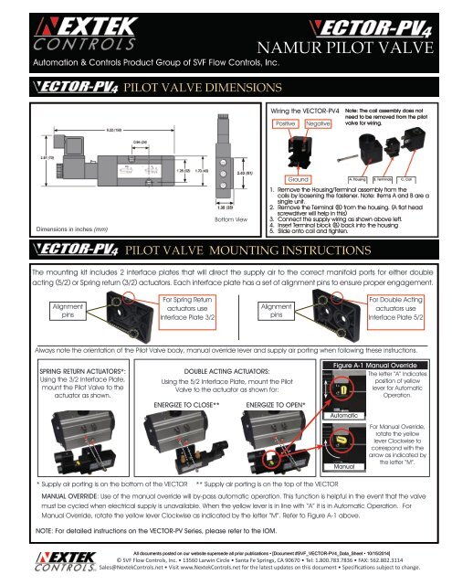 NAMUR PILOT VALVE - SVF Flow Controls, Inc.