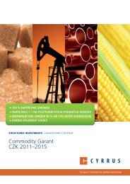 Commodity Garant CZK 2011â2015 - Cyrrus