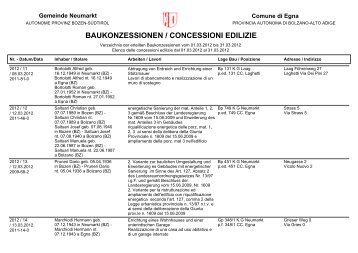 BAUKONZESSIONEN / CONCESSIONI EDILIZIE