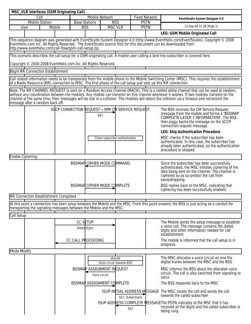 MSC-VLR Call Flow - EventHelix.com