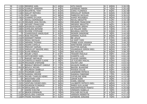 Raid de Voh.pdf