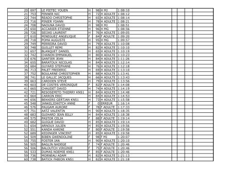 Raid de Voh.pdf