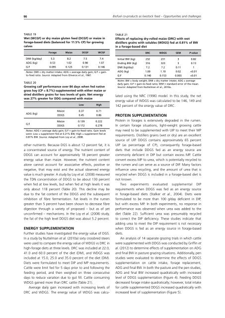 Biofuel co-products as livestock feed - Opportunities and challenges