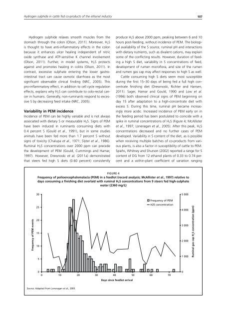 Biofuel co-products as livestock feed - Opportunities and challenges