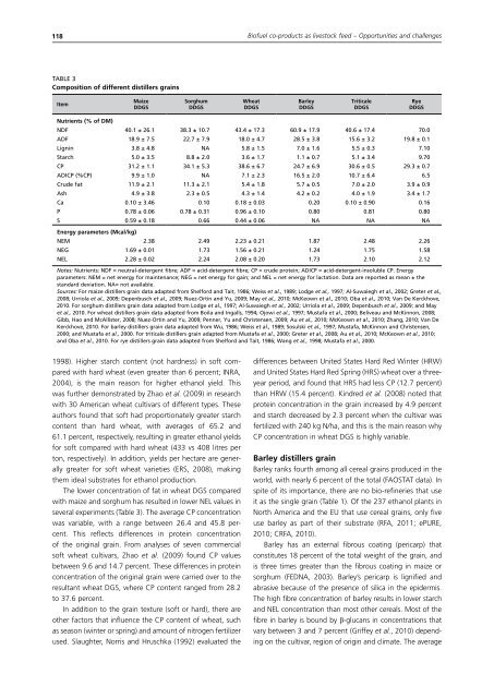 Biofuel co-products as livestock feed - Opportunities and challenges