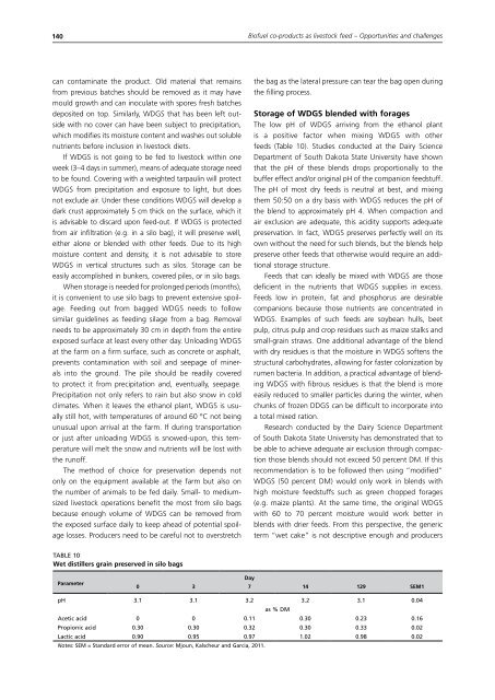 Biofuel co-products as livestock feed - Opportunities and challenges