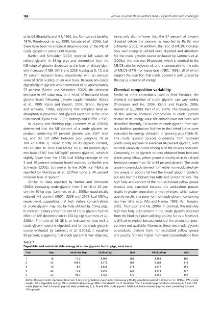 Biofuel co-products as livestock feed - Opportunities and challenges