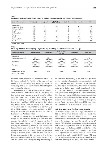 Biofuel co-products as livestock feed - Opportunities and challenges