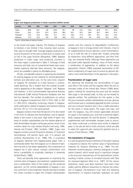 Biofuel co-products as livestock feed - Opportunities and challenges