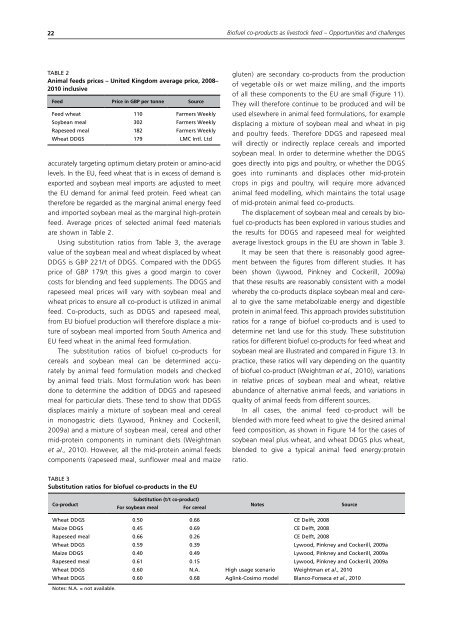 Biofuel co-products as livestock feed - Opportunities and challenges