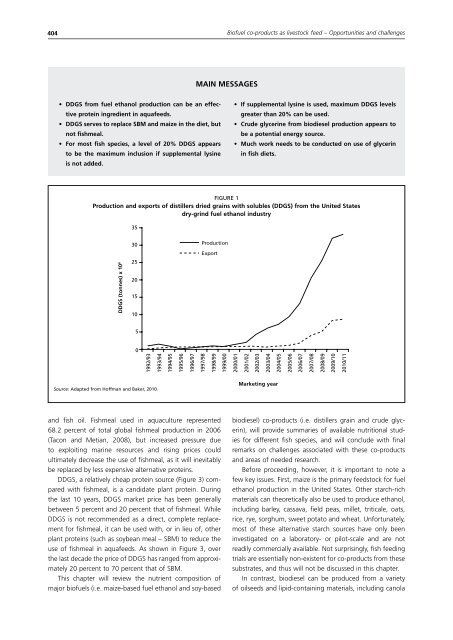 Biofuel co-products as livestock feed - Opportunities and challenges