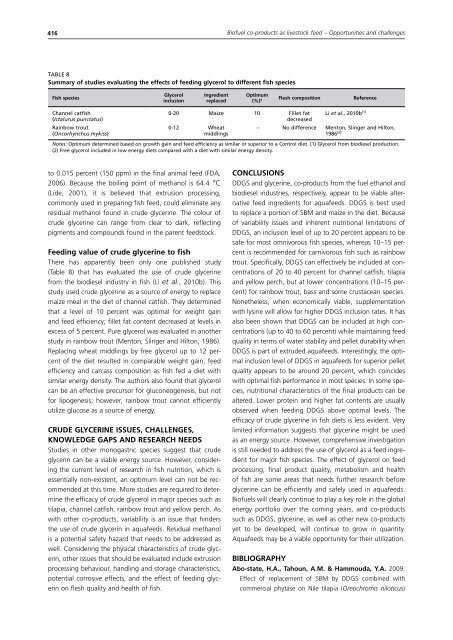 Biofuel co-products as livestock feed - Opportunities and challenges