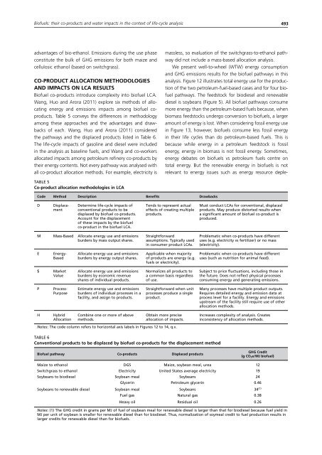 Biofuel co-products as livestock feed - Opportunities and challenges