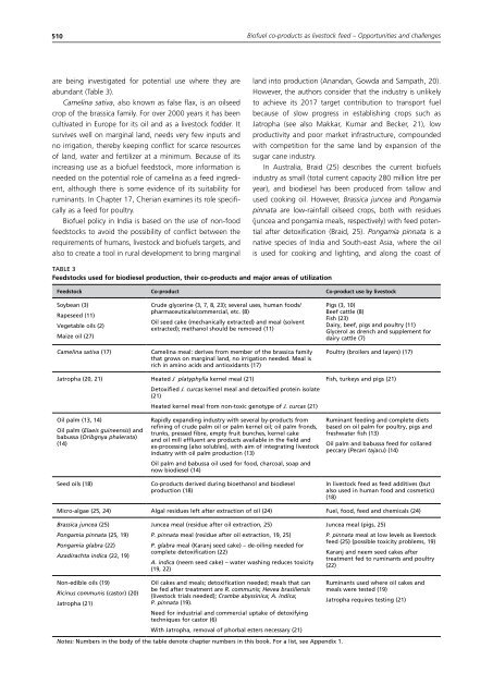 Biofuel co-products as livestock feed - Opportunities and challenges