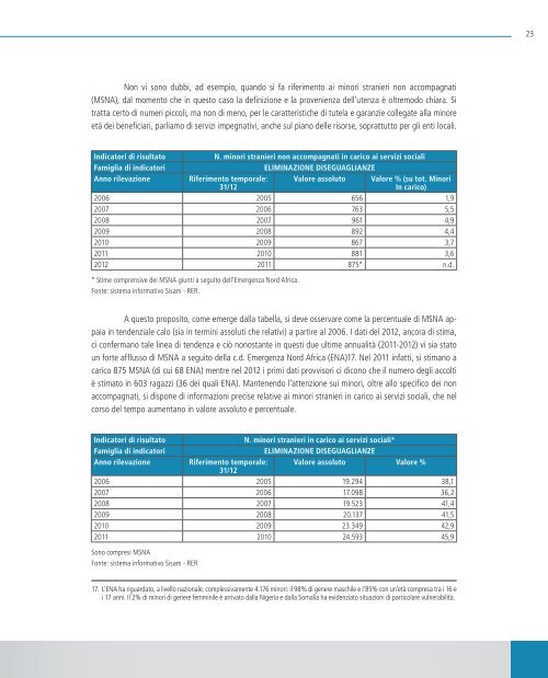 Relazione alla Clausola valutativa - Sociale - Regione Emilia ...