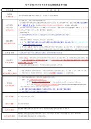 软件学院2012 年下半年论文答辩进度安排表 - 中山大学软件学院