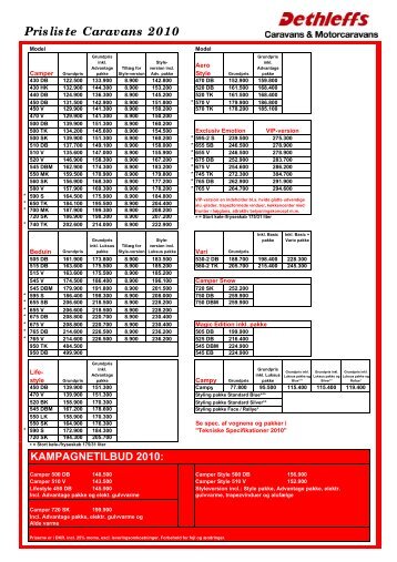Dethleffs Prisliste CARAVAN DK 2010