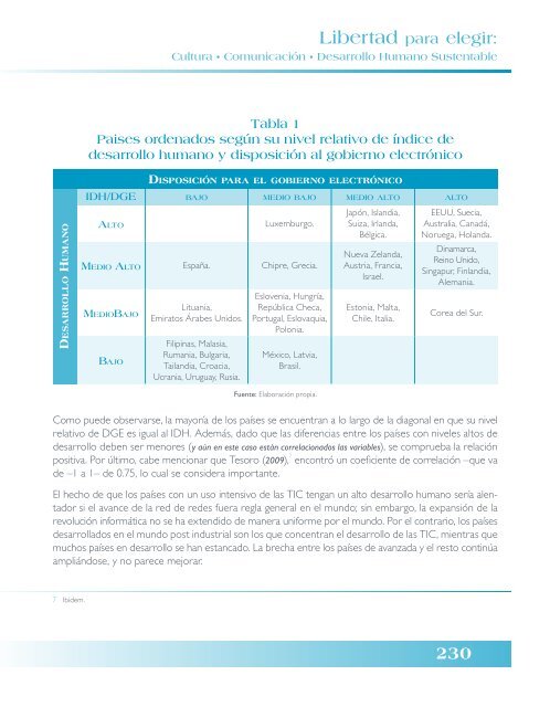 PNUD • Libertad para elegir - Programa de las Naciones Unidas ...