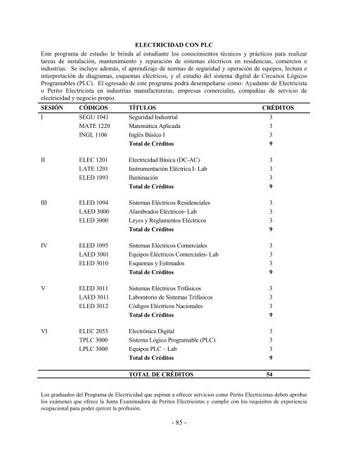 Untitled - Instituto de Banca y Comercio