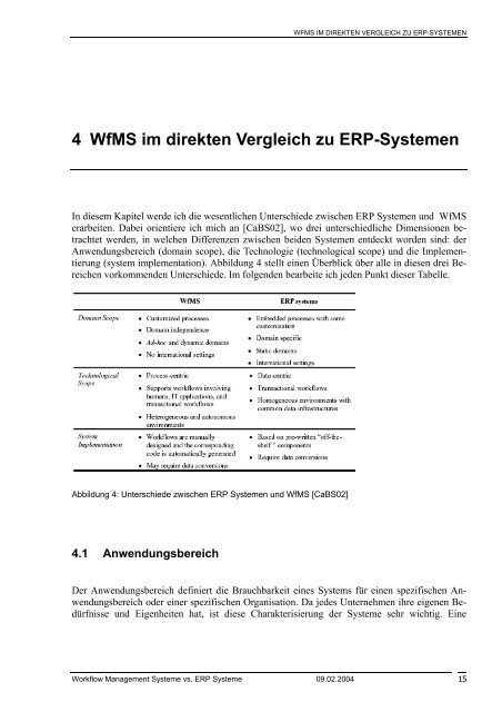 Workflow Management Systeme vs. ERP Systeme 09.02 ... - WWI 01 B