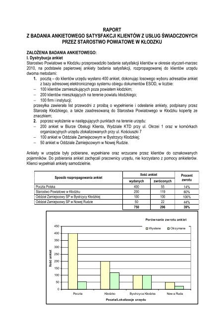 Raport Z Badania Ankietowego Pdf