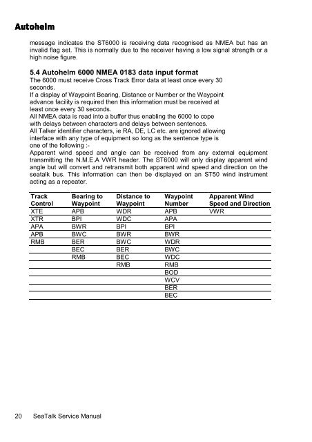 Autohelm Inboard Autopilots (ST6000 and ST7000 systems) Service ...