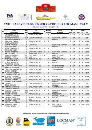 Elenco iscritti - RALLY ELBA STORICO