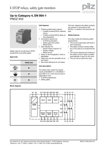 E-STOP relays, safety gate monitors