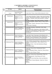 1. mandrem assembly constituency polling station details