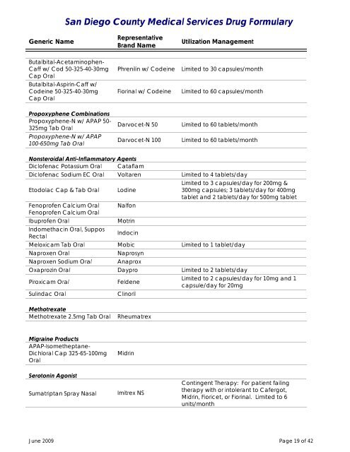 San Diego County Medical Services Drug Formulary