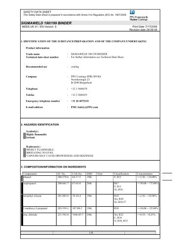 SIGMAWELD 190/199 BINDER - Promain