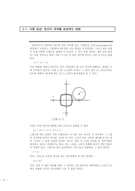 이 해: 인지 패러다임